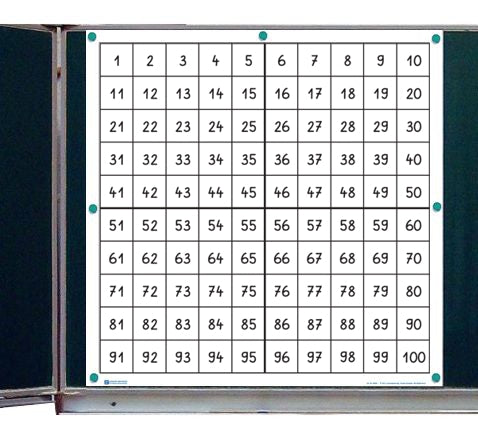 Große Hunderter-Folientafel (2er Set)