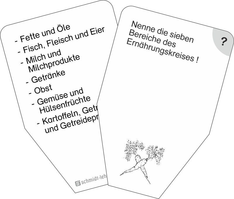 Ernährung (Super-Acht)