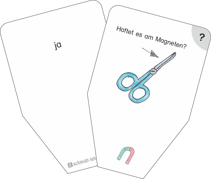 Magnetismus (Super-Acht)