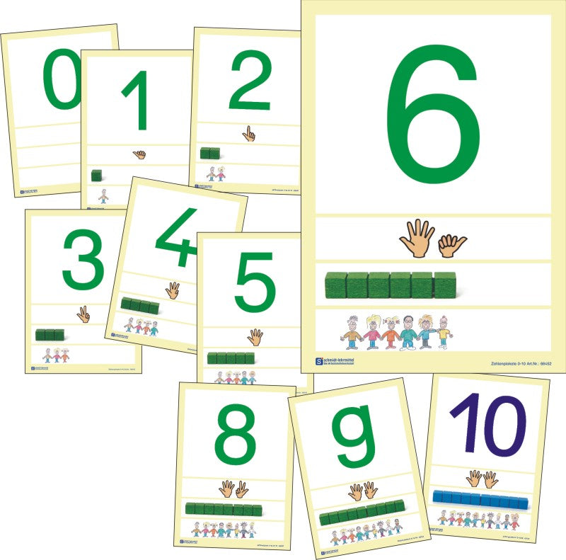 Zahlenplakate 0-10