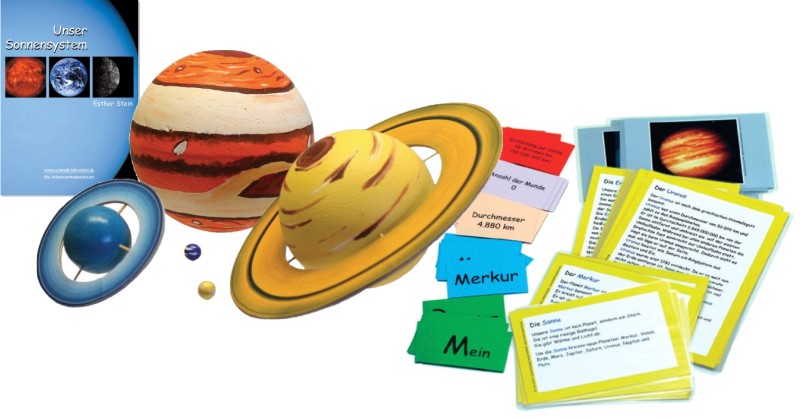 Planetenmaterial Komplettset