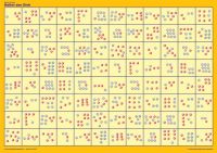 Haltet den Dieb - Mengen Haltet den Dieb - Mengen