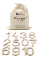 Fühlzahlen Fühlzahlen