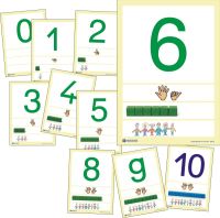 Zahlenplakate 0-10 Zahlenplakate 0-10